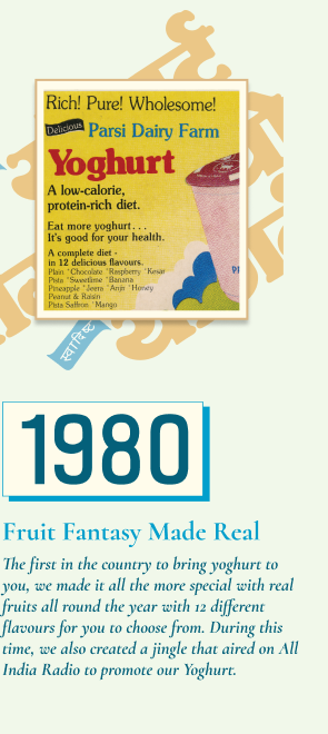 1980 Yoghurt Mobile Banner