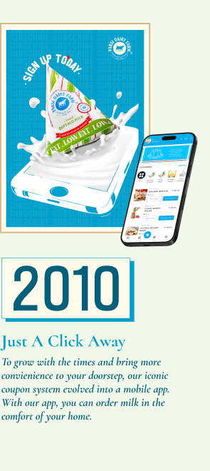 2010 Mobile Banner